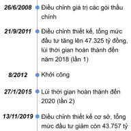 Itmuoi